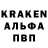 ТГК гашишное масло Punkbustrd